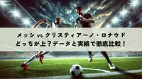 自動画像